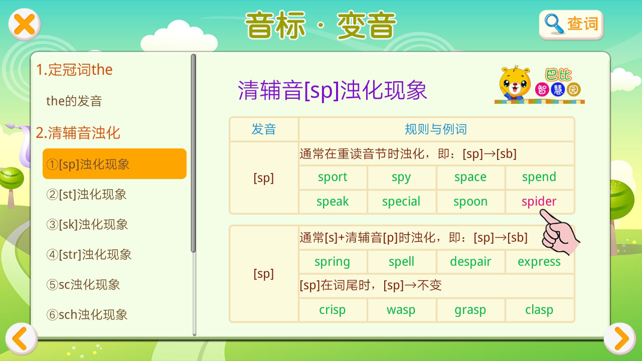英语国际音标